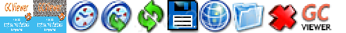 GCViewer